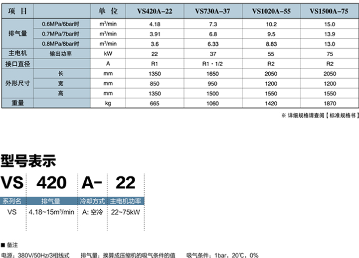 VS参数.jpg